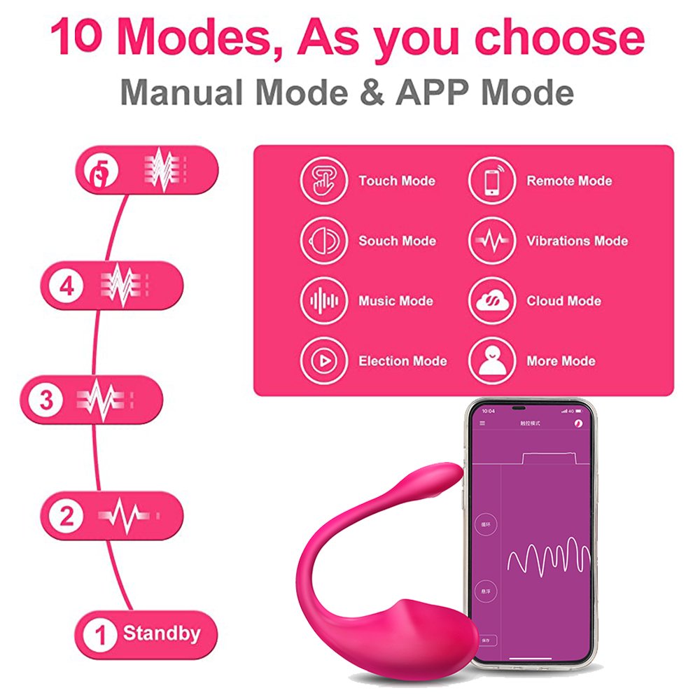 Godemiché Vibrant Sans Fil avec Commande Bluetooth Sextoy Vibrateur avec Télécommande via une